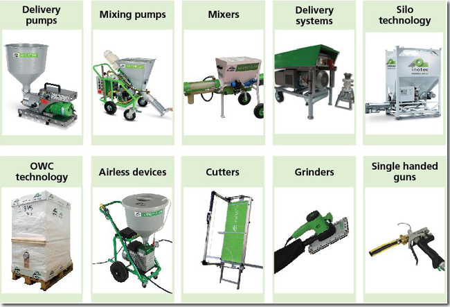 Product range